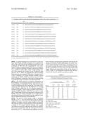 METHODS FOR INCREASING GRAIN YIELD diagram and image