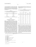 METHODS FOR INCREASING GRAIN YIELD diagram and image