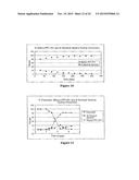 Recombinant Elastase Proteins and Methods of Manufacturing and Use Thereof diagram and image