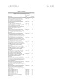 Recombinant Elastase Proteins and Methods of Manufacturing and Use Thereof diagram and image