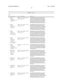 Recombinant Elastase Proteins and Methods of Manufacturing and Use Thereof diagram and image