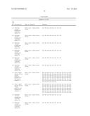 Recombinant Elastase Proteins and Methods of Manufacturing and Use Thereof diagram and image