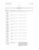 Recombinant Elastase Proteins and Methods of Manufacturing and Use Thereof diagram and image