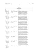 Recombinant Elastase Proteins and Methods of Manufacturing and Use Thereof diagram and image