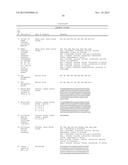 Recombinant Elastase Proteins and Methods of Manufacturing and Use Thereof diagram and image