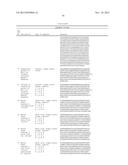 Recombinant Elastase Proteins and Methods of Manufacturing and Use Thereof diagram and image