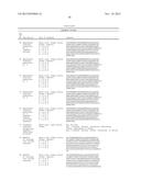 Recombinant Elastase Proteins and Methods of Manufacturing and Use Thereof diagram and image