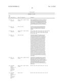 Recombinant Elastase Proteins and Methods of Manufacturing and Use Thereof diagram and image