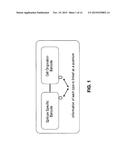 INCREASING DYNAMIC RANGE FOR IDENTIFYING MULTIPLE EPITOPES IN CELLS diagram and image