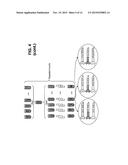 INCREASING DYNAMIC RANGE FOR IDENTIFYING MULTIPLE EPITOPES IN CELLS diagram and image