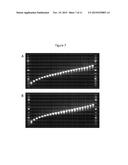 COMPOSITIONS AND METHODS FOR CREATING ALTERED AND IMPROVED CELLS AND     ORGANISMS diagram and image