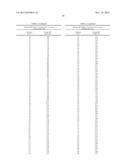 COMPOSITIONS AND METHODS FOR CREATING ALTERED AND IMPROVED CELLS AND     ORGANISMS diagram and image