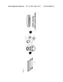 METHOD OF SYNTHESIS OF GENE LIBRARY USING CODON RANDOMIZATION AND     MUTAGENESIS diagram and image