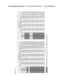 METHOD OF SYNTHESIS OF GENE LIBRARY USING CODON RANDOMIZATION AND     MUTAGENESIS diagram and image