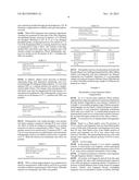 METHOD OF SYNTHESIS OF GENE LIBRARY USING CODON RANDOMIZATION AND     MUTAGENESIS diagram and image