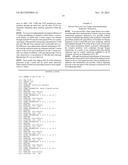 METHOD OF SYNTHESIS OF GENE LIBRARY USING CODON RANDOMIZATION AND     MUTAGENESIS diagram and image