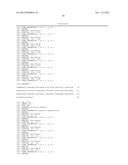 METHOD OF SYNTHESIS OF GENE LIBRARY USING CODON RANDOMIZATION AND     MUTAGENESIS diagram and image