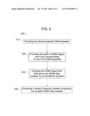 METHODS AND SYSTEMS FOR THE GENERATION OF A PLURALITY OF SECURITY MARKERS     AND THE DETECTION THEROF diagram and image