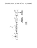 PROCESSING BIOMASS diagram and image