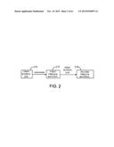 PROCESSING BIOMASS diagram and image