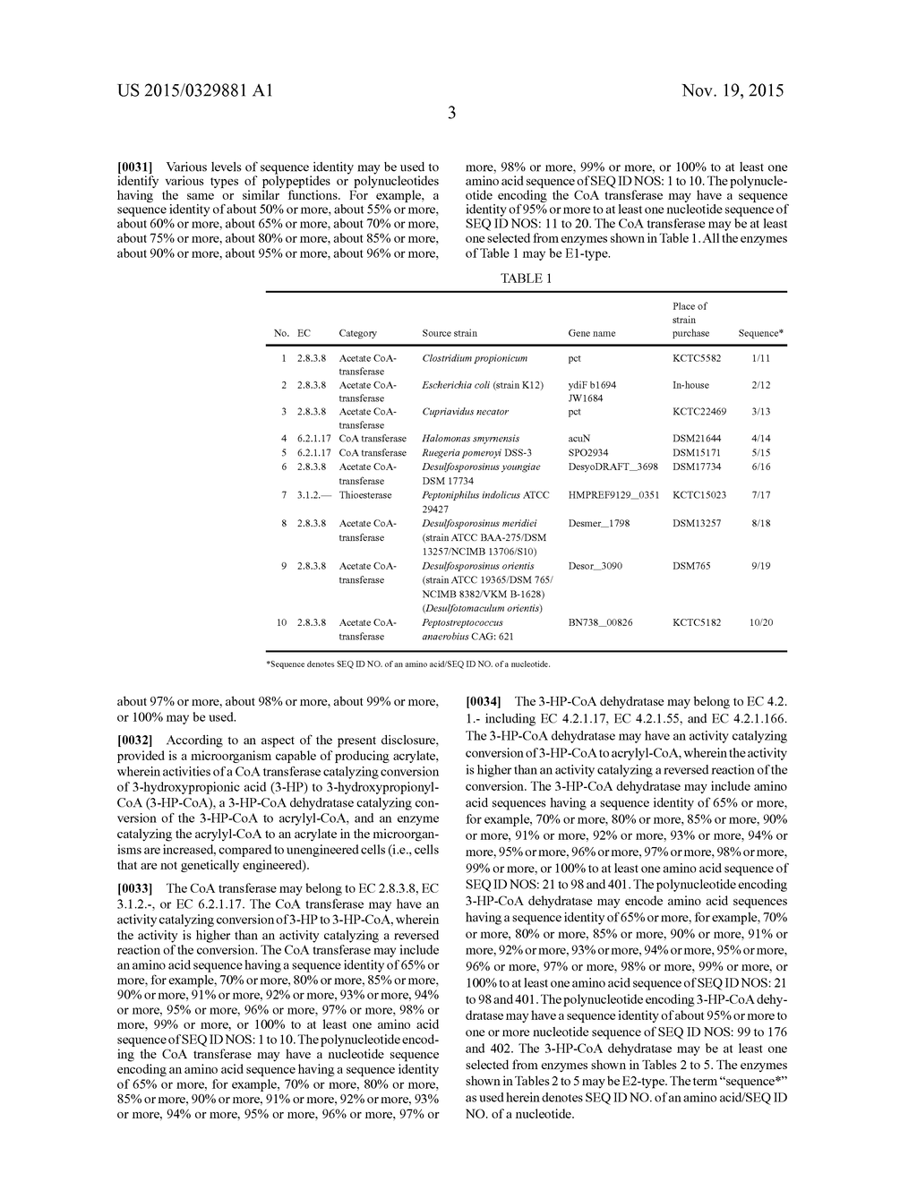 MICROORGANISM HAVING NOVEL ACRYLIC ACID SYNTHESIS PATHWAY AND METHOD OF     PRODUCING ACRYLIC ACID BY USING THE MICROORGANISM - diagram, schematic, and image 06