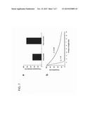 ERROR CORRECTION IN NUCLEIC ACID MOLECULES diagram and image