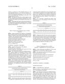 Nucleic Acid Amplification Method diagram and image