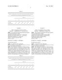 Nucleic Acid Amplification Method diagram and image