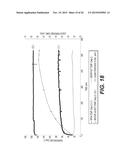 Method and System for Decontaminating Materials diagram and image