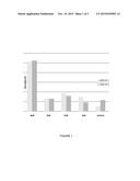 PREDICTING RESISTANCE TO DISEASE diagram and image