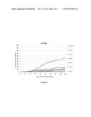 PREDICTING RESISTANCE TO DISEASE diagram and image