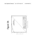 COMPOSITIONS AND METHODS FOR CLASSIFYING THYROID NODULE DISEASE diagram and image