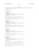 COMPOSITIONS AND METHODS FOR CLASSIFYING THYROID NODULE DISEASE diagram and image