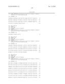 COMPOSITIONS AND METHODS FOR CLASSIFYING THYROID NODULE DISEASE diagram and image