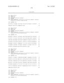 COMPOSITIONS AND METHODS FOR CLASSIFYING THYROID NODULE DISEASE diagram and image