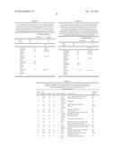 COMPOSITIONS AND METHODS FOR CLASSIFYING THYROID NODULE DISEASE diagram and image