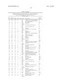 COMPOSITIONS AND METHODS FOR CLASSIFYING THYROID NODULE DISEASE diagram and image