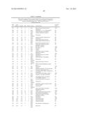 COMPOSITIONS AND METHODS FOR CLASSIFYING THYROID NODULE DISEASE diagram and image