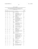 COMPOSITIONS AND METHODS FOR CLASSIFYING THYROID NODULE DISEASE diagram and image