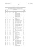 COMPOSITIONS AND METHODS FOR CLASSIFYING THYROID NODULE DISEASE diagram and image