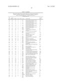 COMPOSITIONS AND METHODS FOR CLASSIFYING THYROID NODULE DISEASE diagram and image