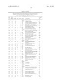 COMPOSITIONS AND METHODS FOR CLASSIFYING THYROID NODULE DISEASE diagram and image