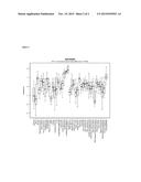 DETERMINING TUMOR ORIGIN diagram and image