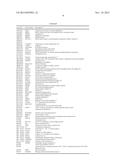 DETERMINING TUMOR ORIGIN diagram and image