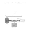 Sugar Separation and Purification Through Filtration diagram and image