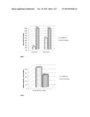 SYSTEM AND PROCESS FOR SELECTIVE RARE EARTH EXTRACTION WITH SULPHUR     RECOVERY diagram and image