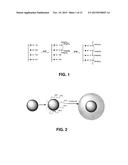 HYDROPHOBIC PAPER OR CARDBOARD WITH SELF-ASSEMBLED NANOPARTICLES AND     METHOD FOR THE PRODUCTION THEREOF diagram and image