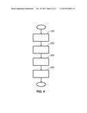 HYDROPHOBIC PAPER OR CARDBOARD WITH SELF-ASSEMBLED NANOPARTICLES AND     METHOD FOR THE PRODUCTION THEREOF diagram and image