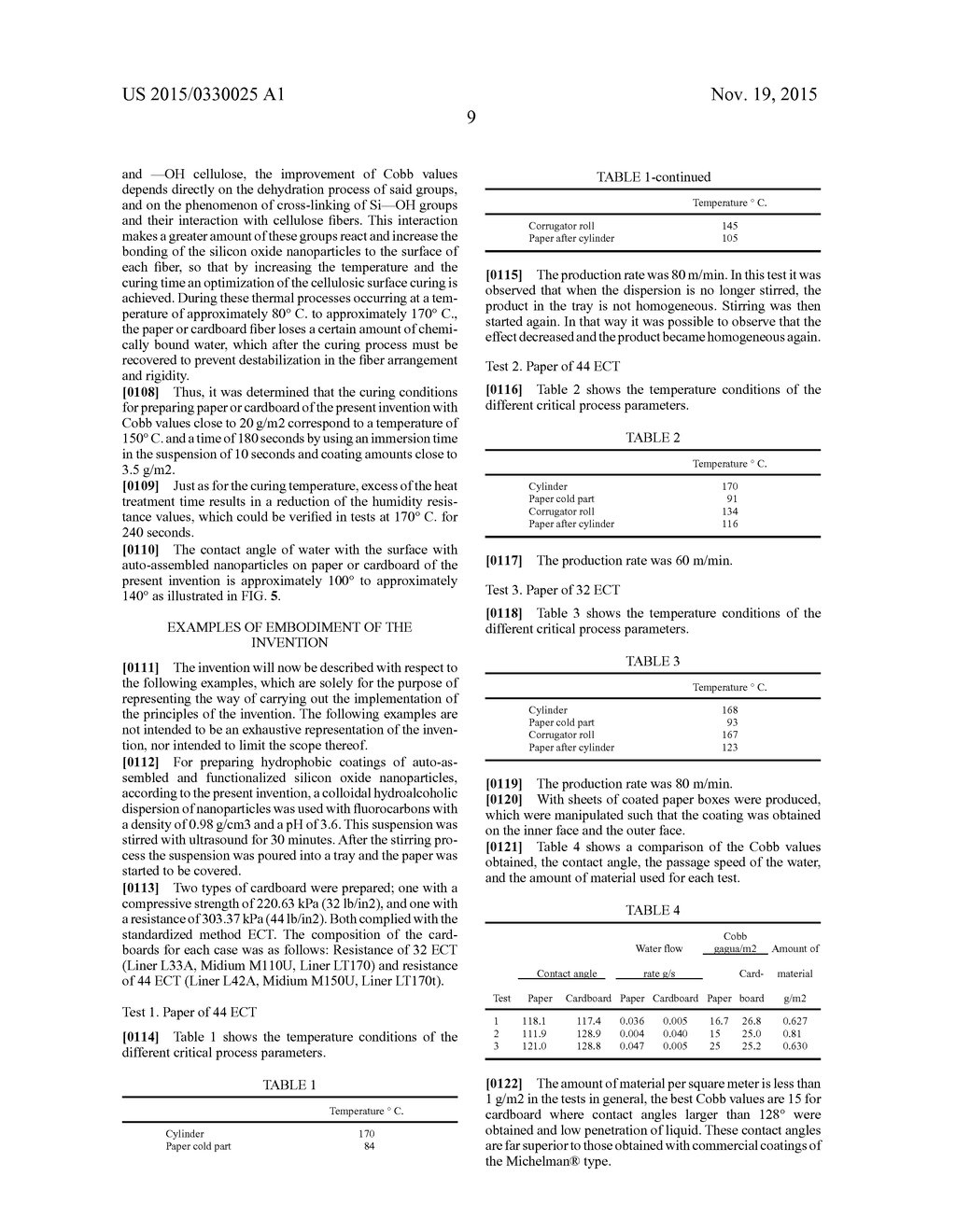 HYDROPHOBIC PAPER OR CARDBOARD WITH SELF-ASSEMBLED NANOPARTICLES AND     METHOD FOR THE PRODUCTION THEREOF - diagram, schematic, and image 23