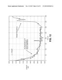 Pumps-Off Annular Pressure While Drilling System diagram and image